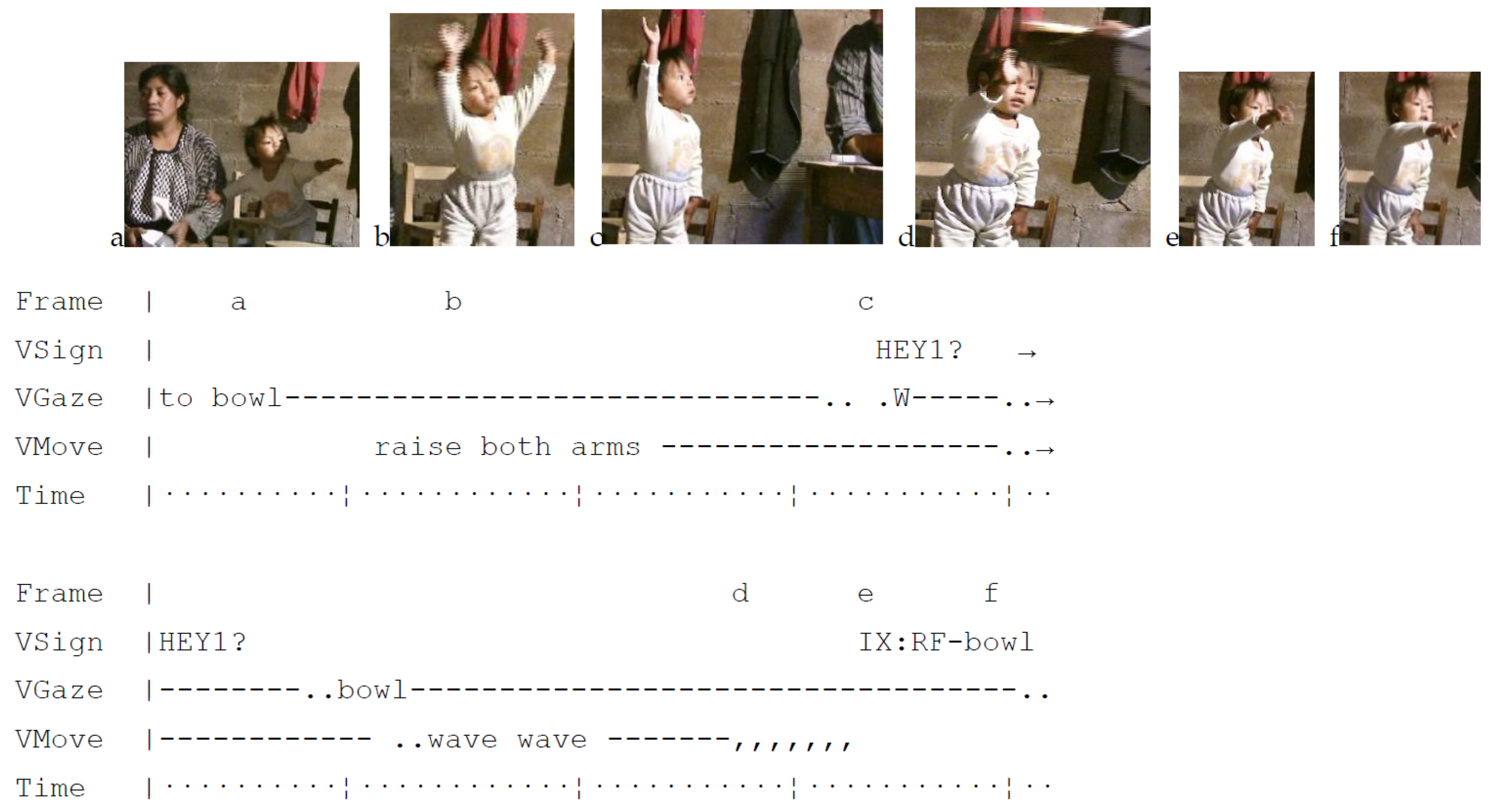 Languages 07 00080 g016