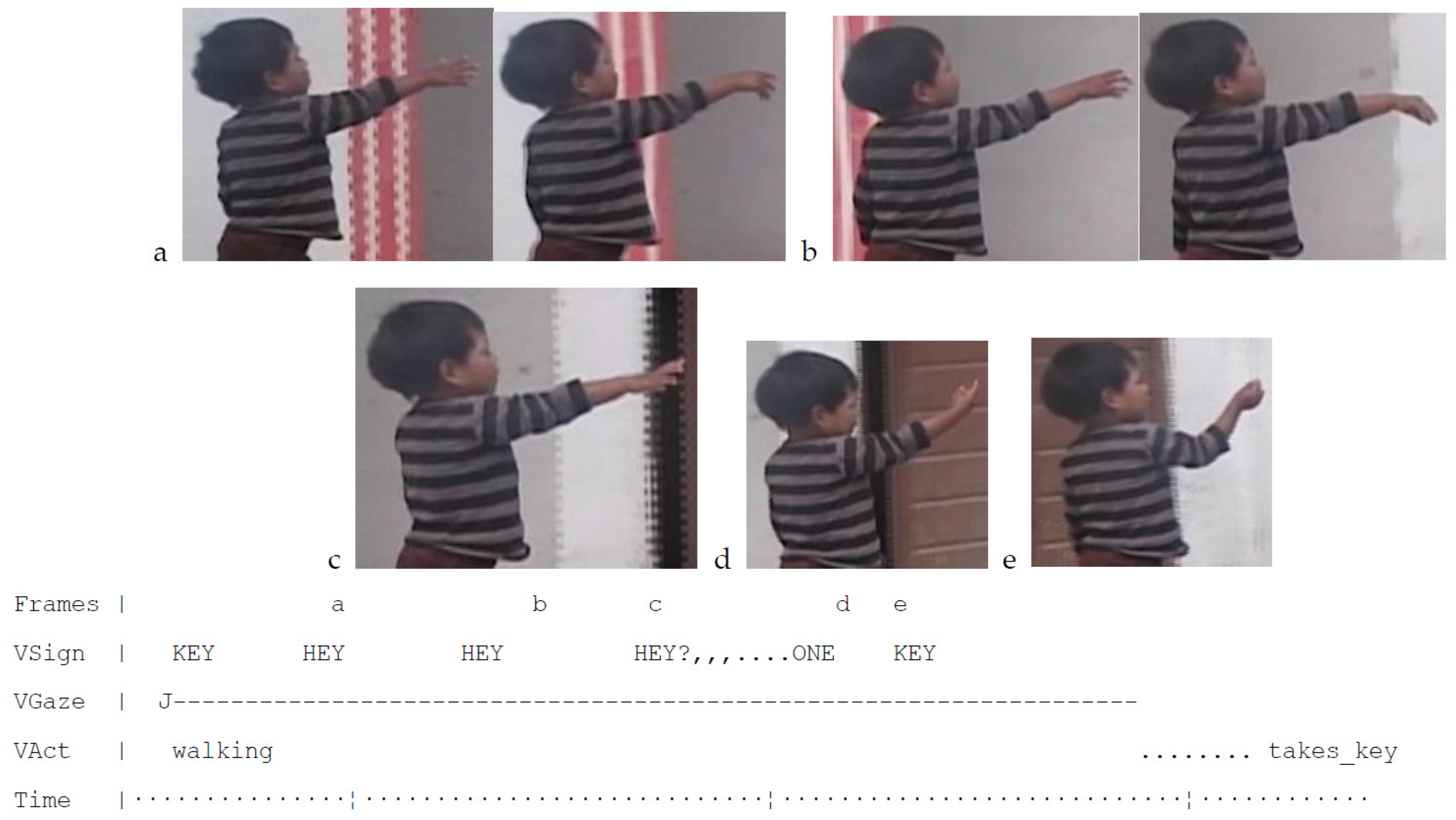 Languages 07 00080 g024