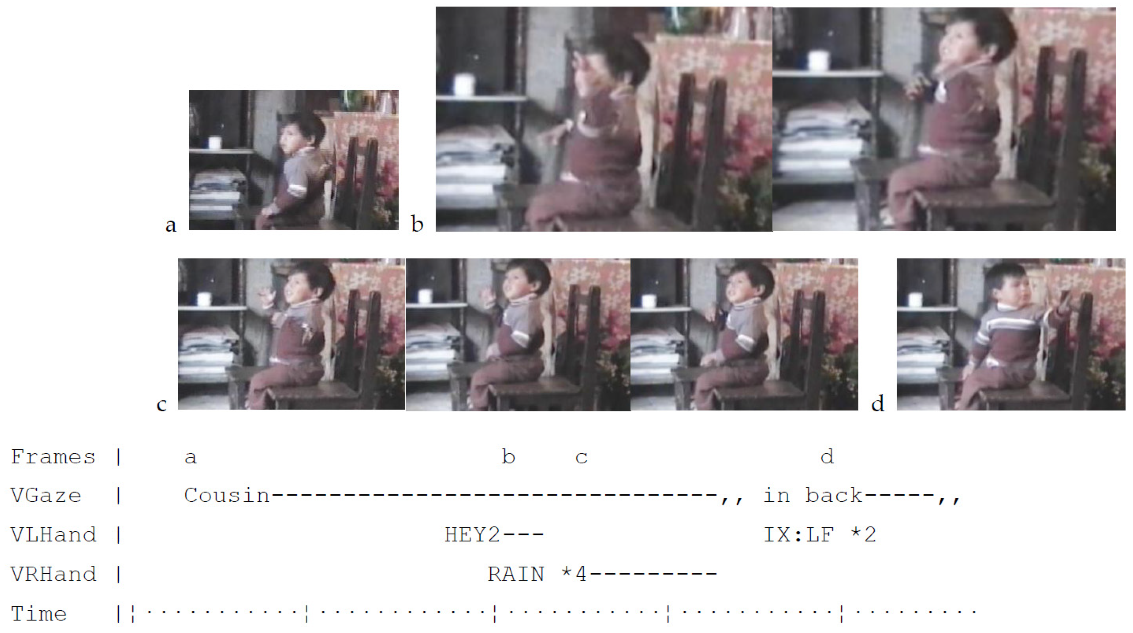 Languages 07 00080 g025