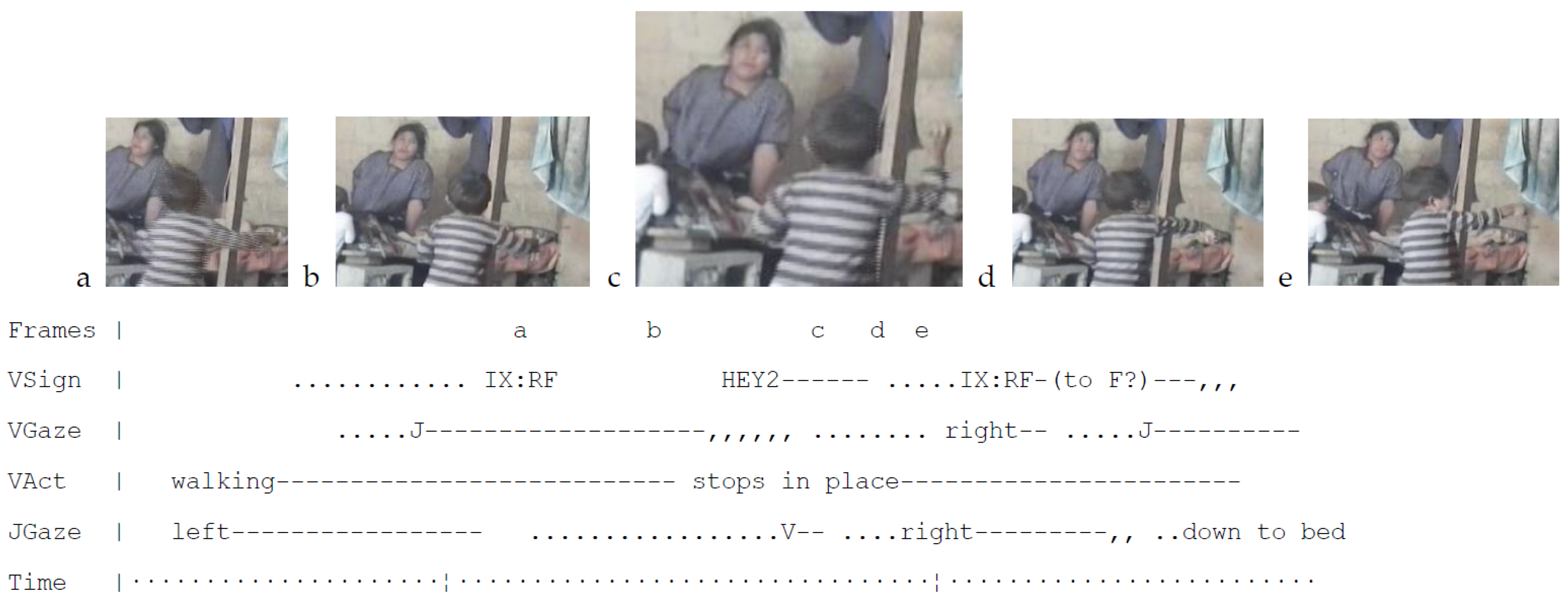 Languages 07 00080 g026