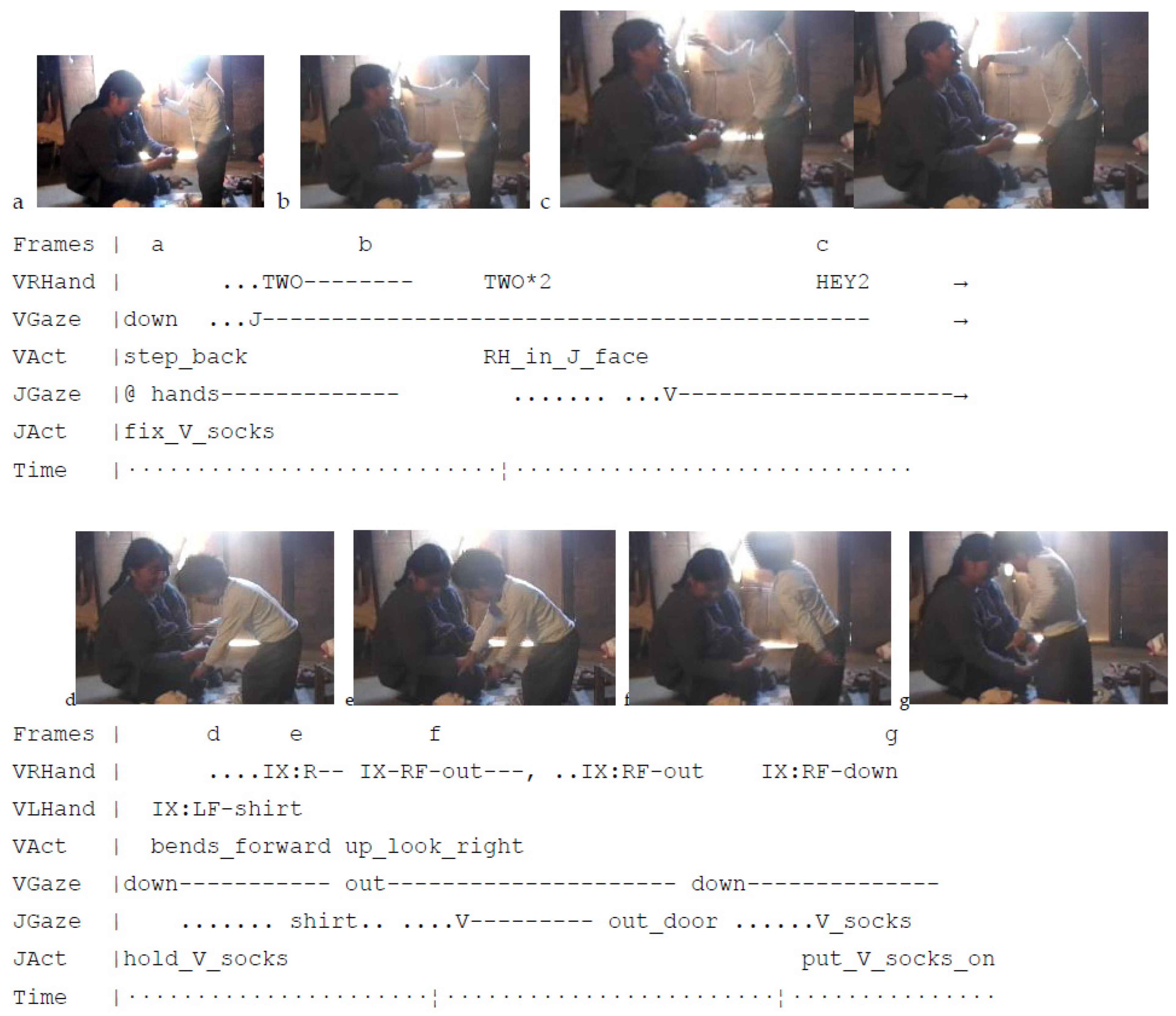 Languages 07 00080 g028