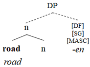 Languages 07 00085 i002