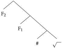 Languages 07 00086 i002