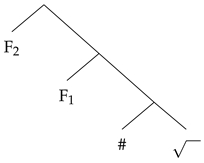 Languages 07 00086 i006