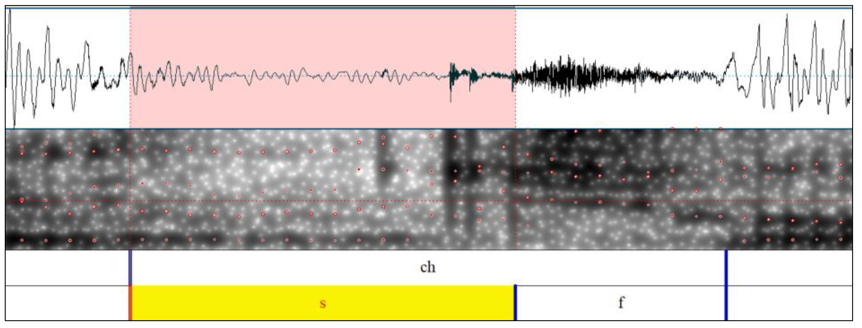 Languages 07 00101 g002 Languages 07 00101 g002