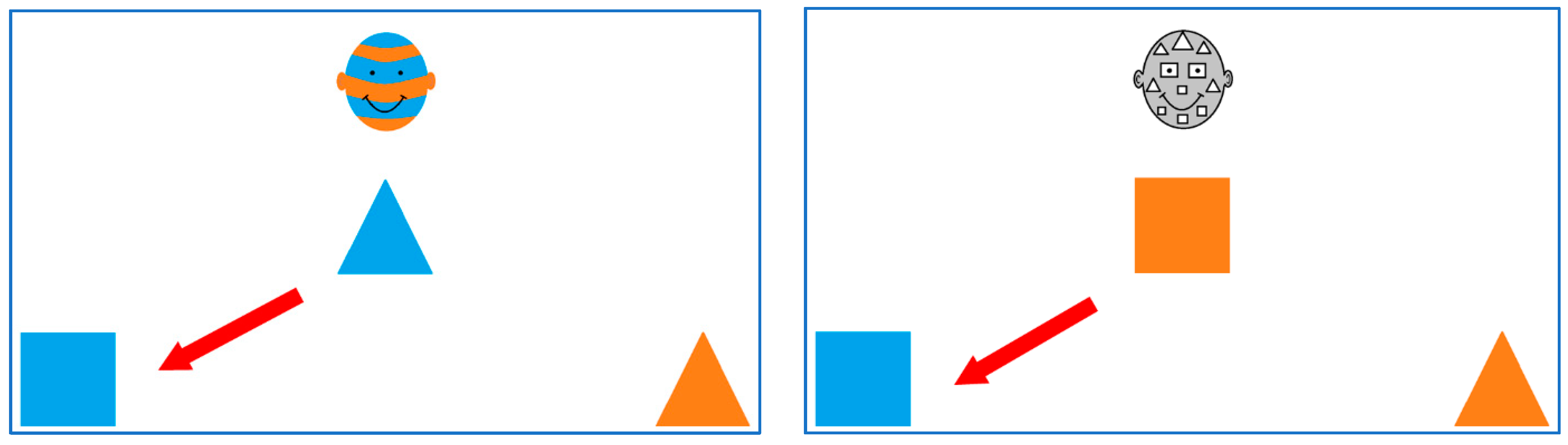 Languages 07 00108 g001