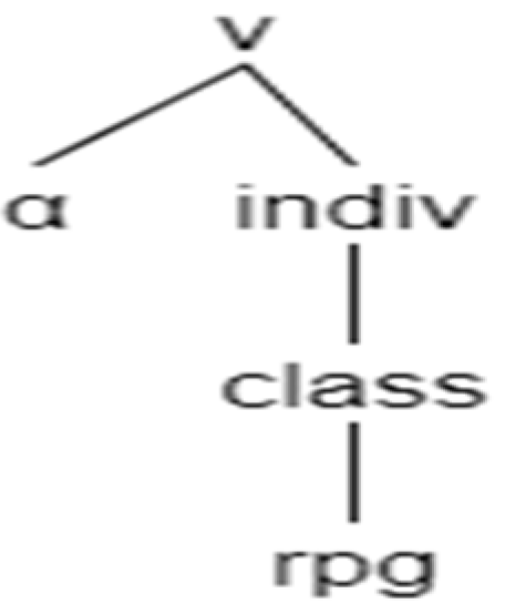 Languages 07 00114 g006