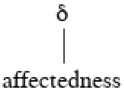 Languages 07 00114 g007