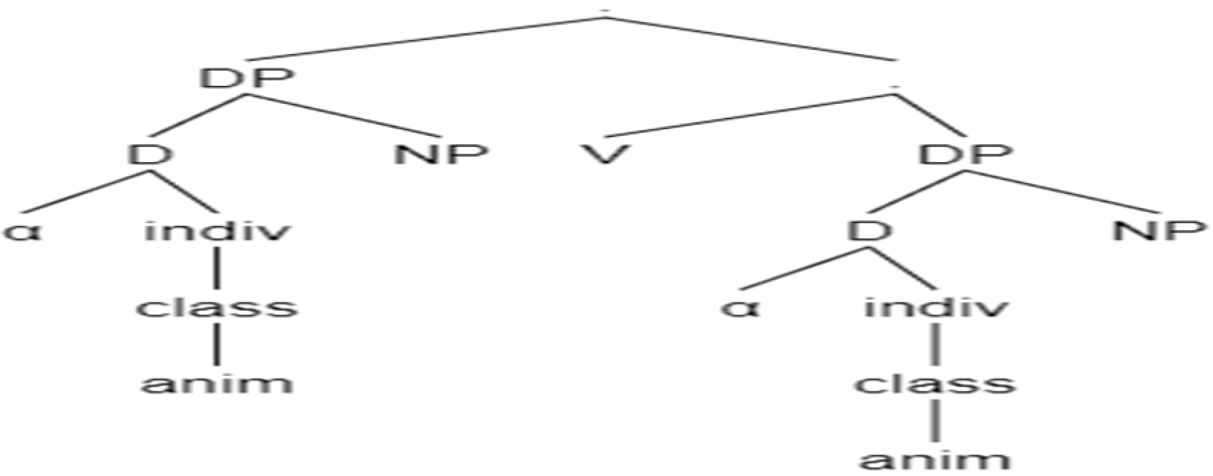 Languages 07 00114 g023