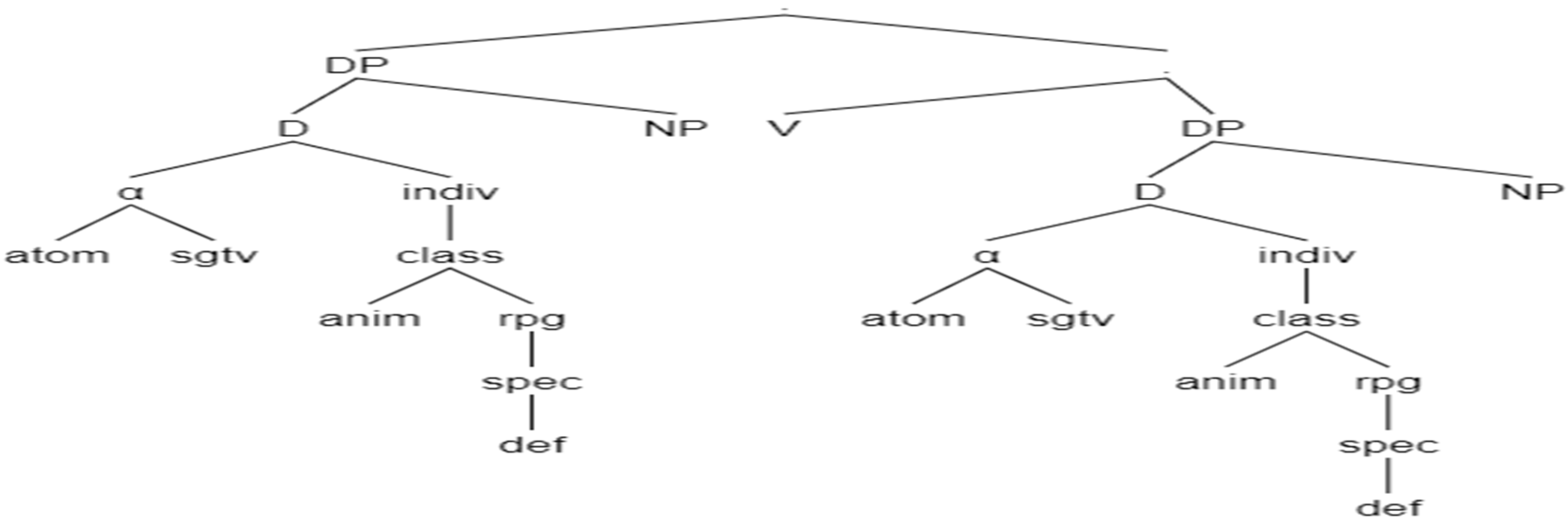 Languages 07 00114 g026