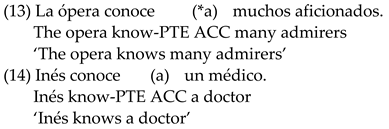 Languages 07 00114 i011