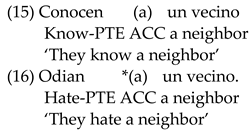 Languages 07 00114 i012