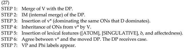 Languages 07 00114 i023