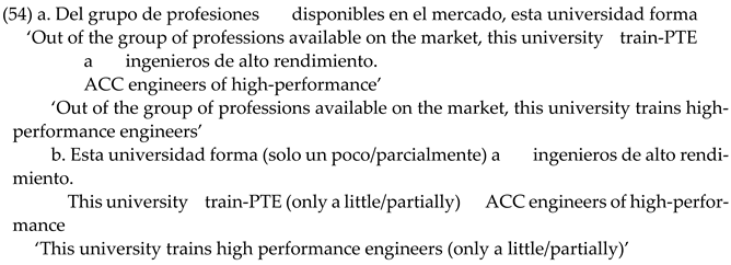 Languages 07 00114 i045