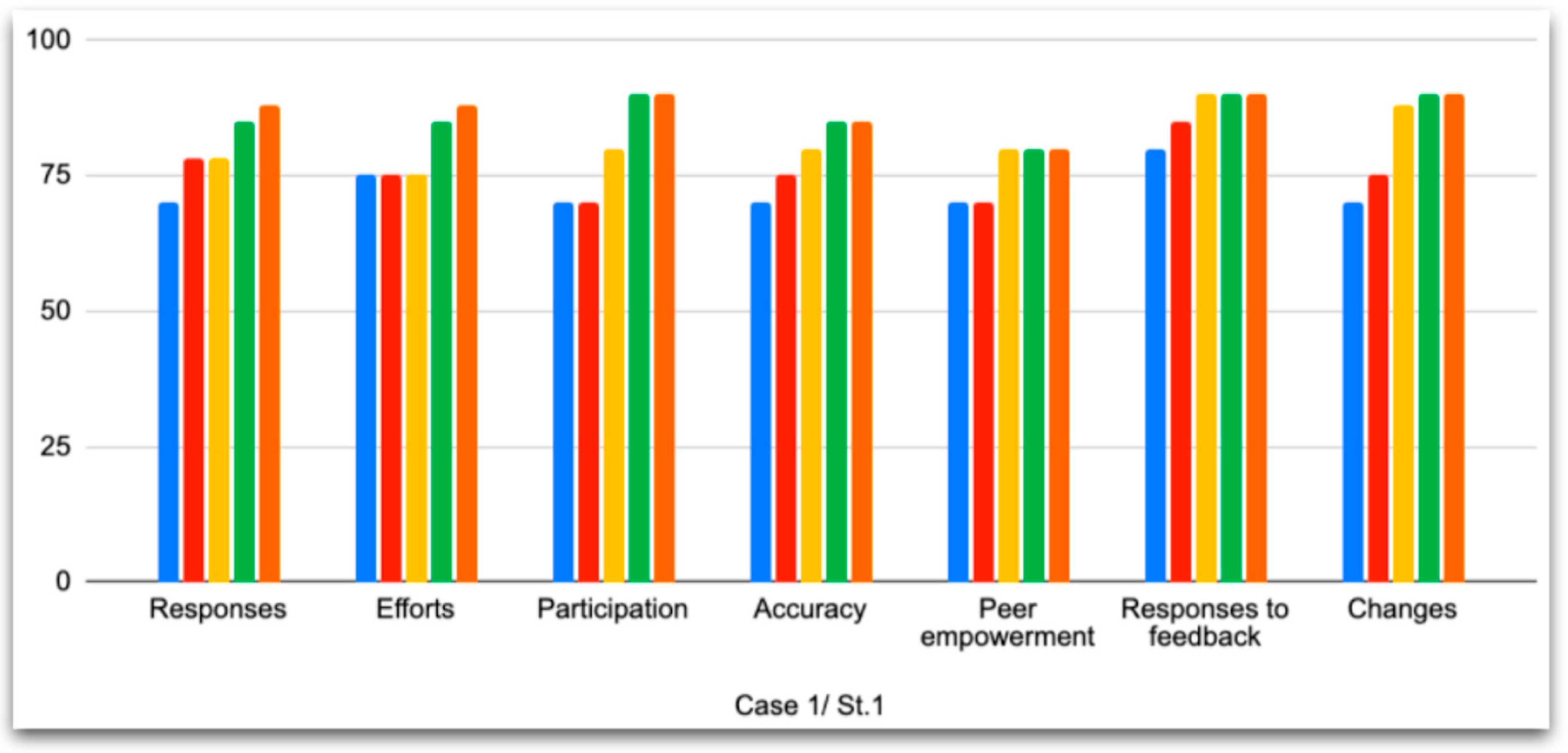 Languages 07 00121 g001