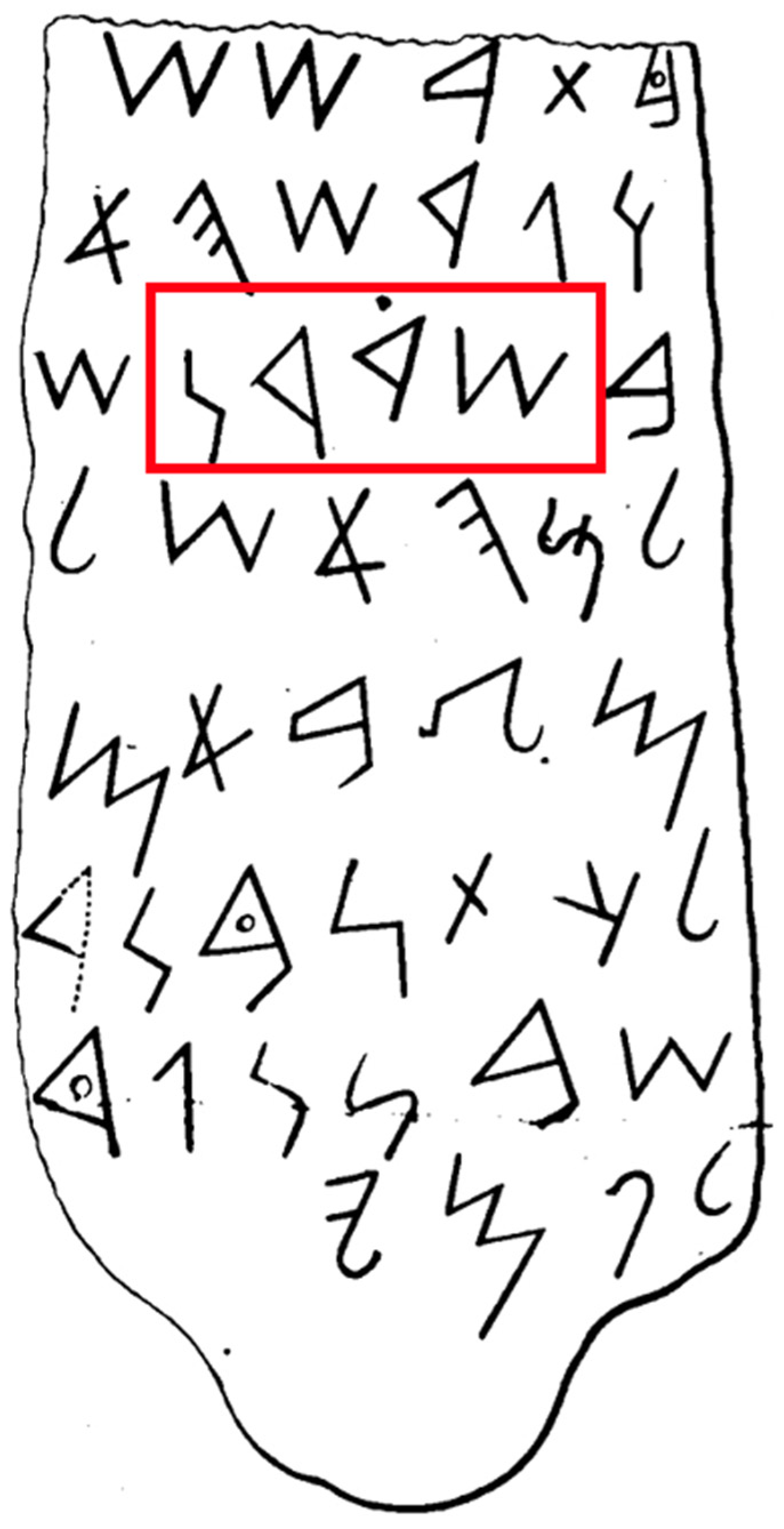 Languages 07 00131 g006