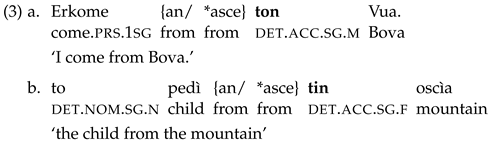 Languages 07 00169 i003 Languages 07 00169 i003