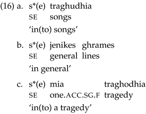 Languages 07 00169 i017 Languages 07 00169 i017
