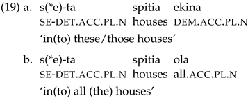 Languages 07 00169 i020 Languages 07 00169 i020