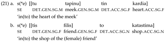 Languages 07 00169 i022 Languages 07 00169 i022