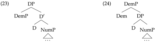 Languages 07 00169 i024 Languages 07 00169 i024