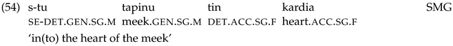 Languages 07 00169 i051 Languages 07 00169 i051