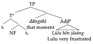 Languages 07 00170 i001