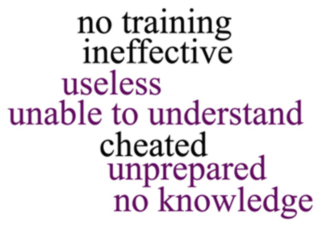 Languages 07 00182 g001