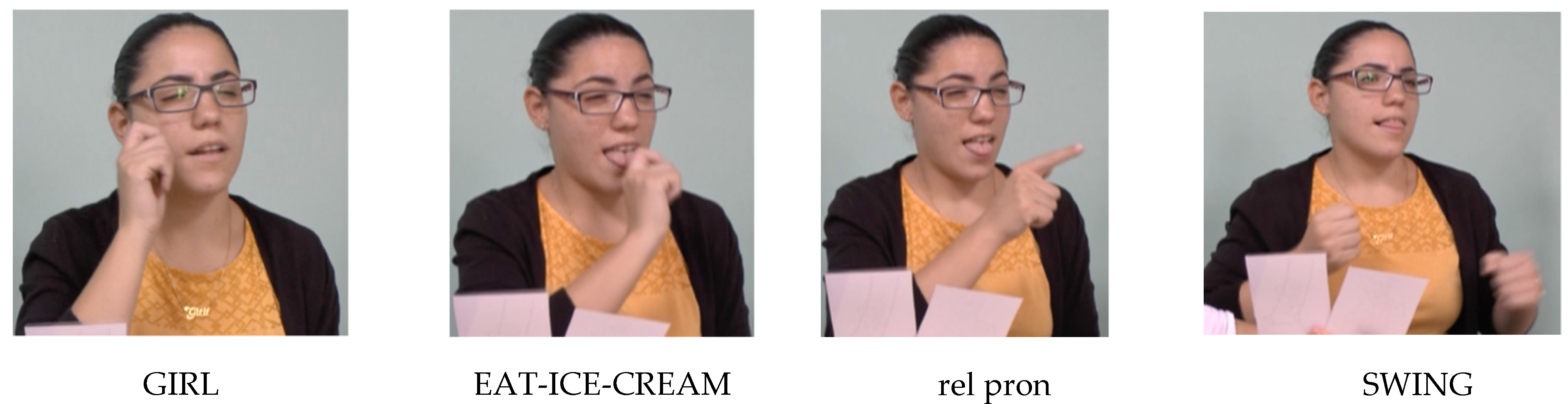 Languages 07 00184 g001