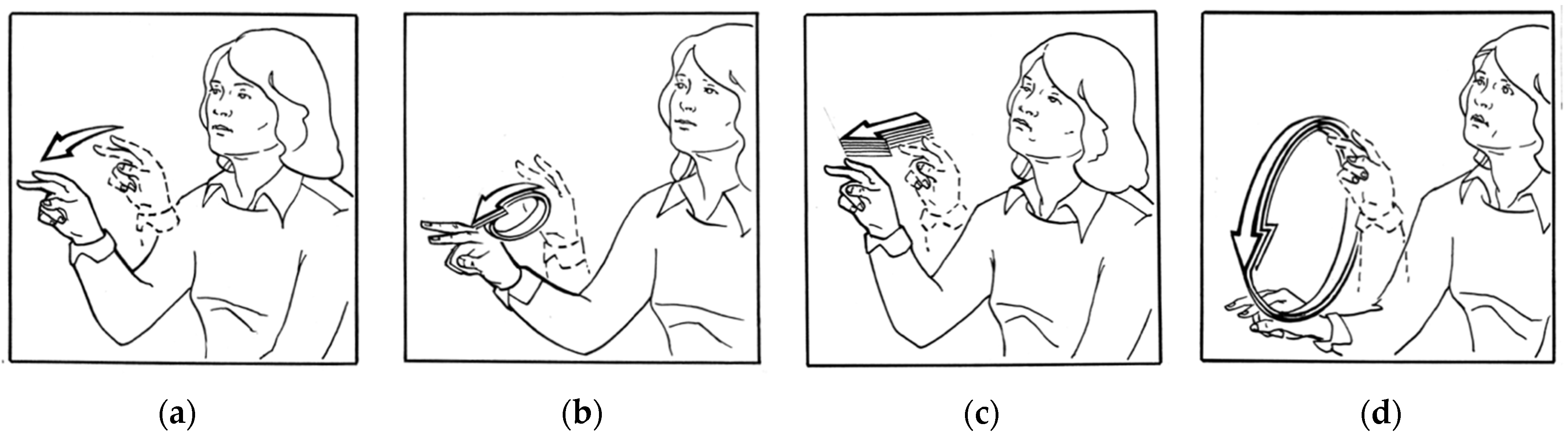 Languages 07 00184 g002