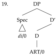 Languages 07 00202 i001