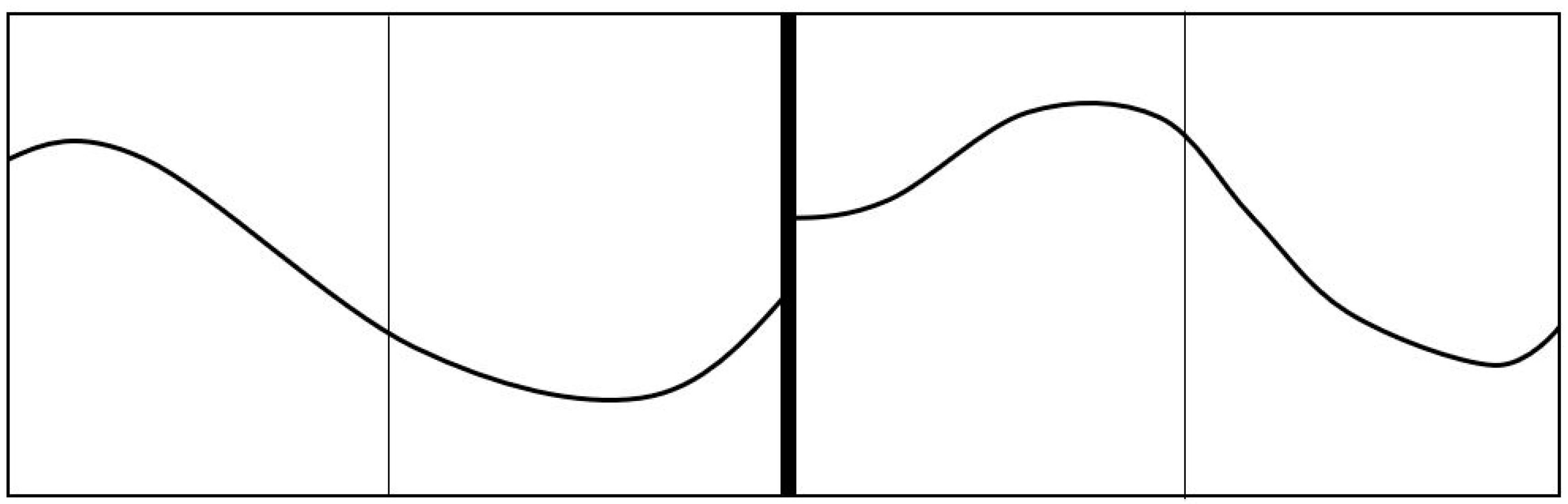 Languages 07 00210 g001