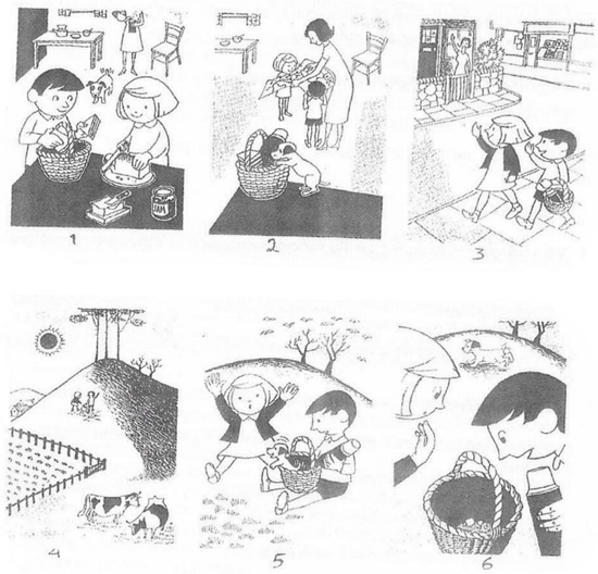 Languages 07 00213 g0a2 550