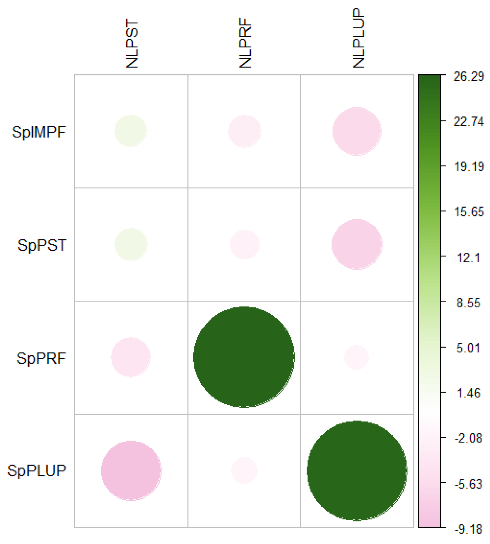 Languages 07 00217 g001