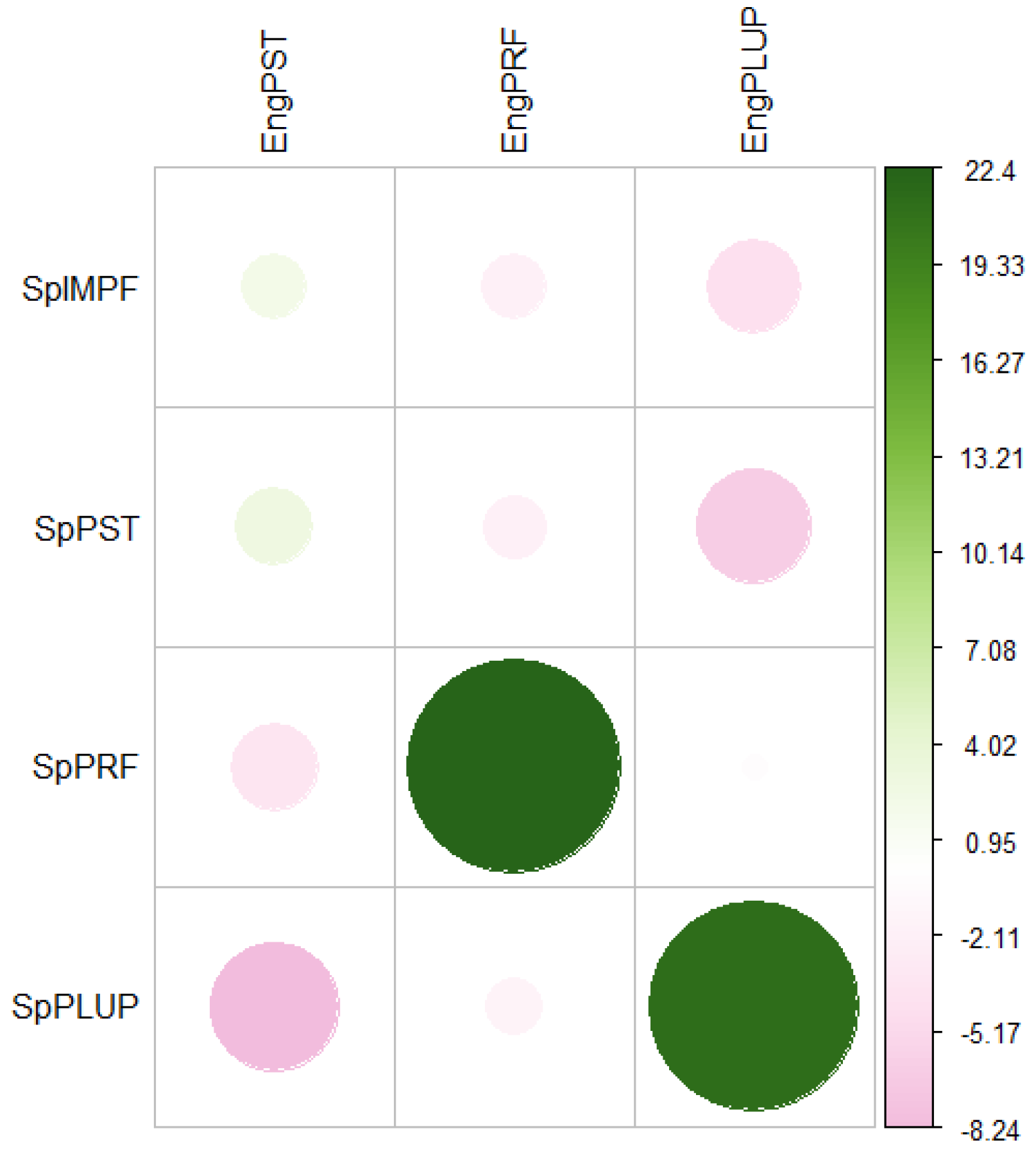 Languages 07 00217 g002
