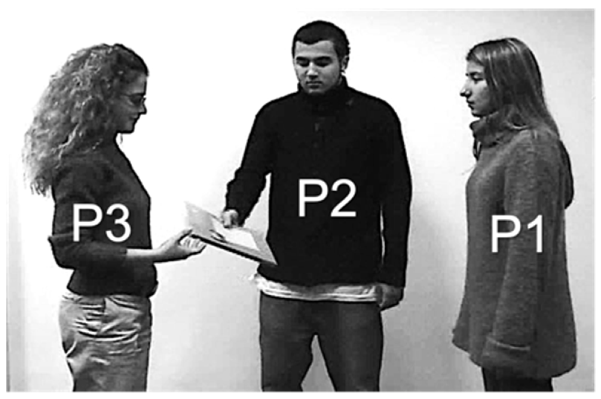 Languages 07 00233 g002