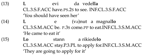 Languages 07 00262 i014