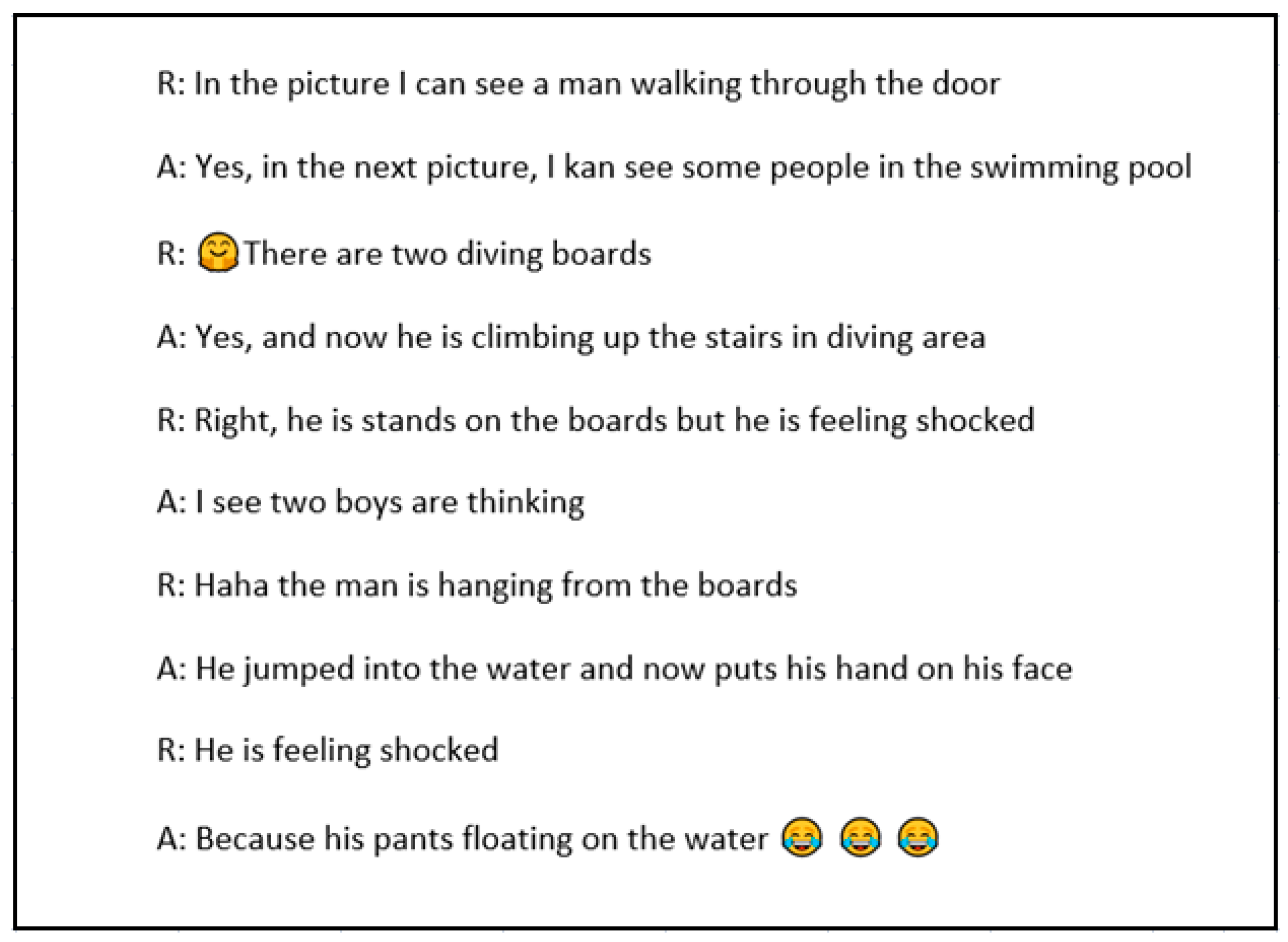 Languages 07 00276 g003