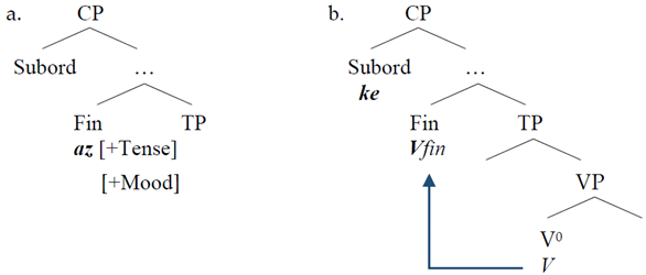 Languages 07 00288 i001 Languages 07 00288 i001