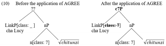 Languages 07 00296 i001