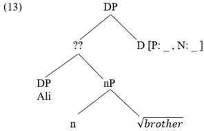 Languages 07 00296 i002