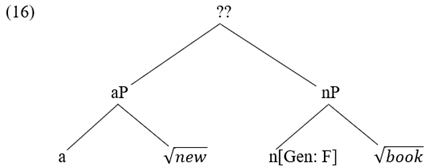 Languages 07 00296 i004