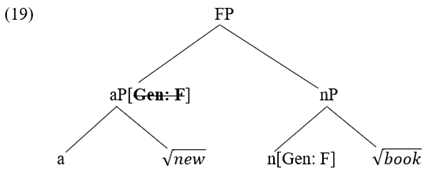 Languages 07 00296 i006