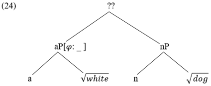 Languages 07 00296 i007