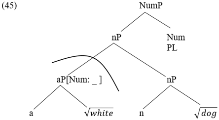 Languages 07 00296 i012