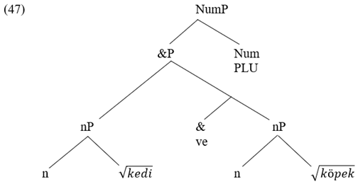 Languages 07 00296 i013