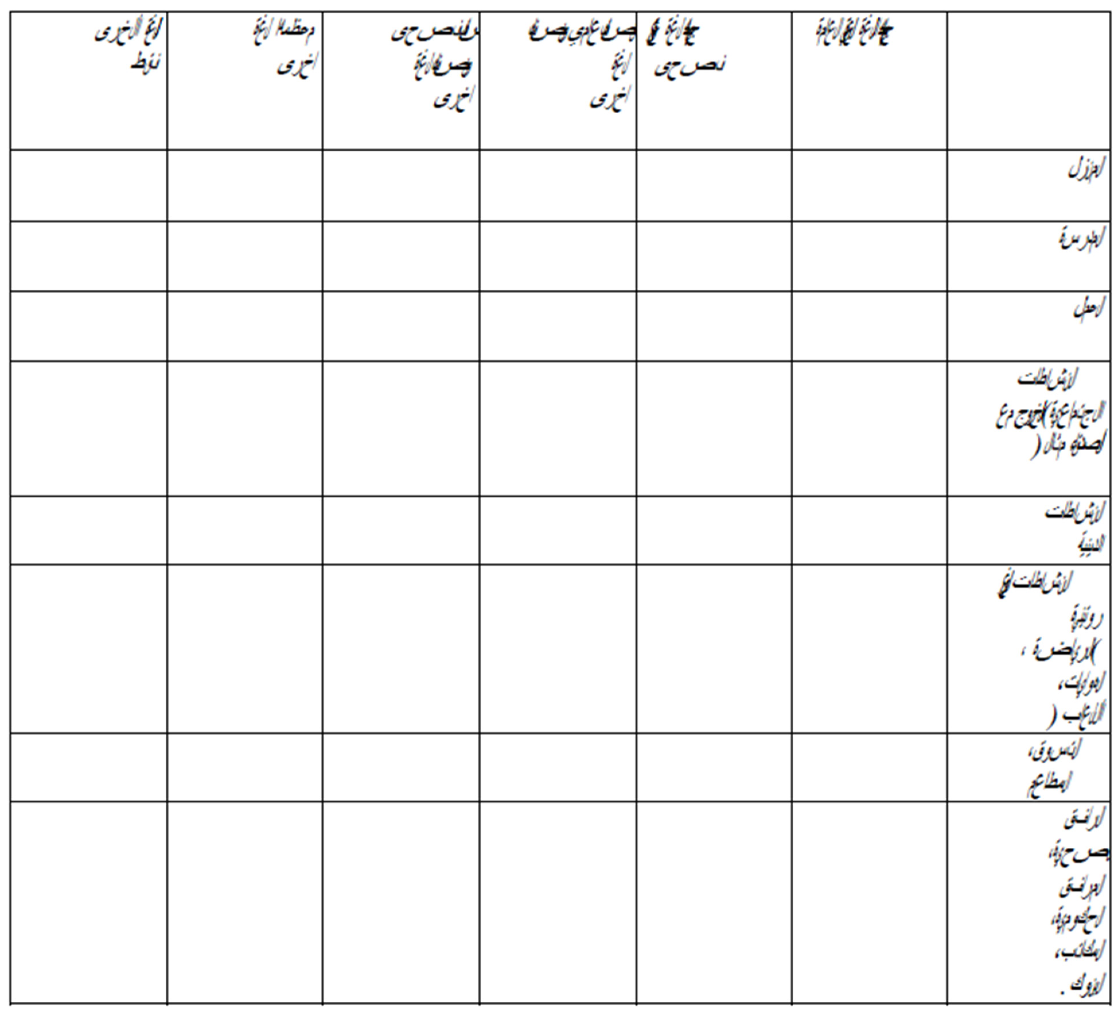 Languages 07 00312 i008 Languages 07 00312 i008