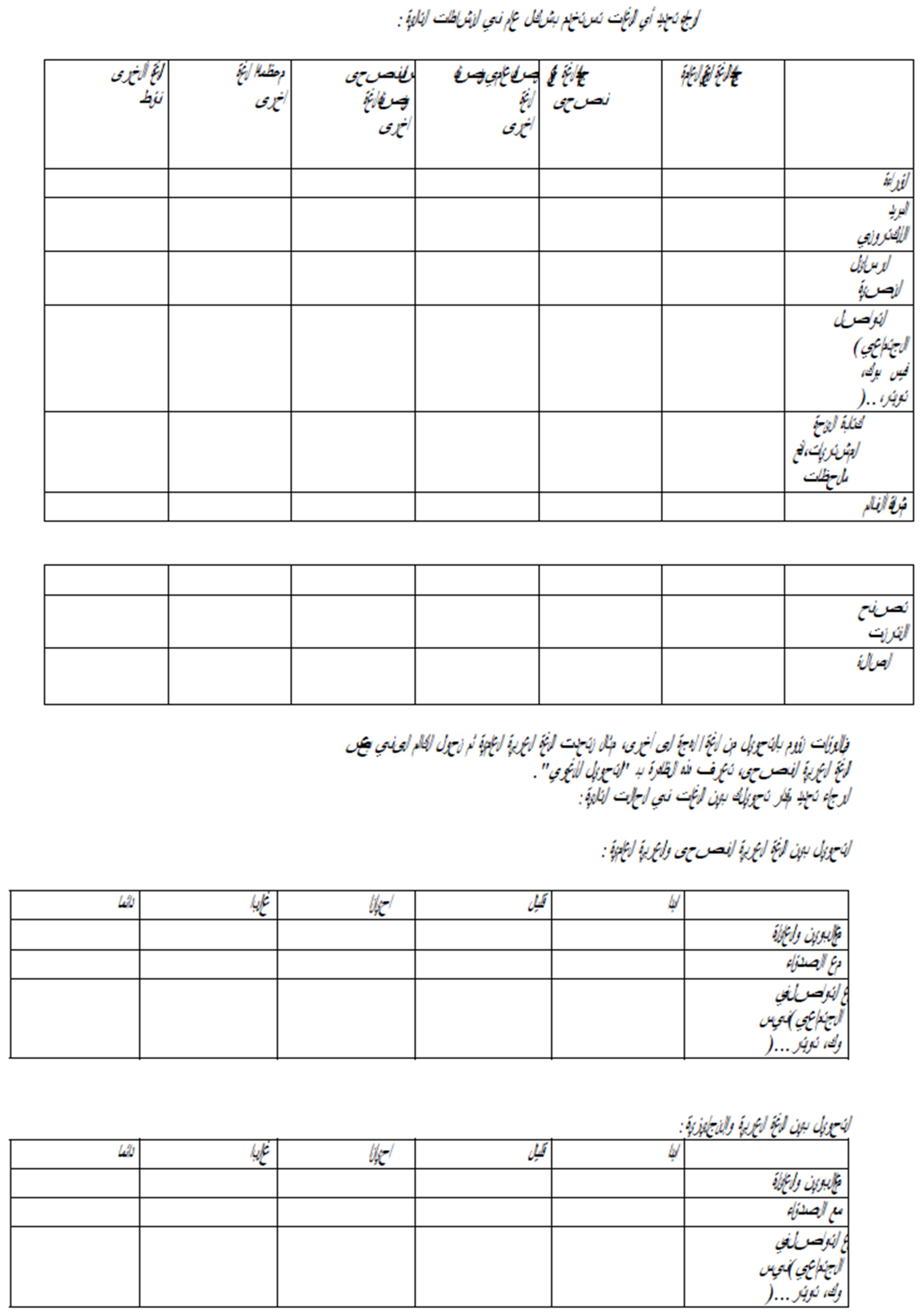 Languages 07 00312 i009 Languages 07 00312 i009