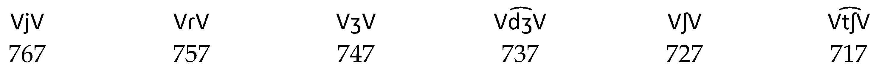 Languages 07 00313 g002