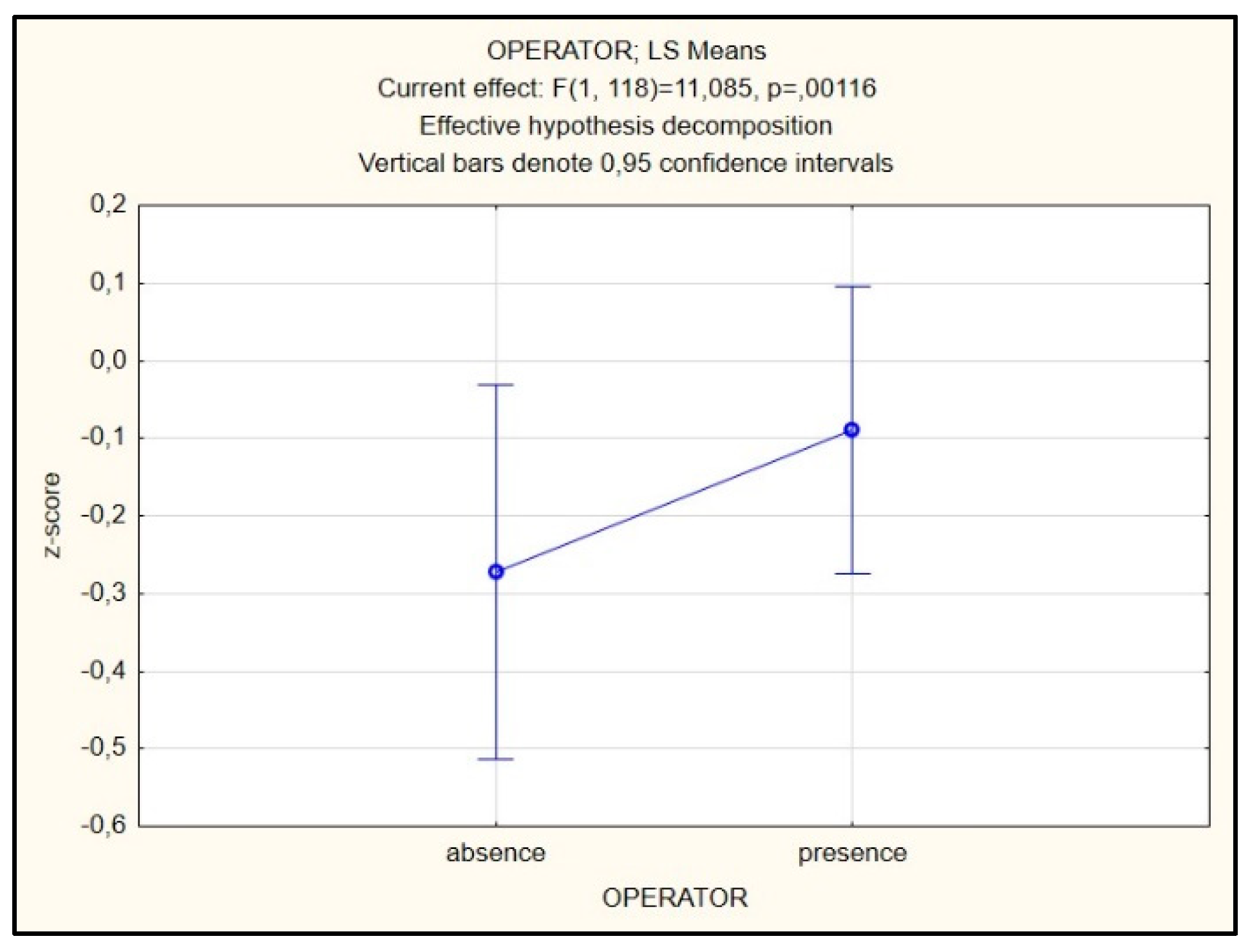 Languages 08 00032 g018 Languages 08 00032 g018